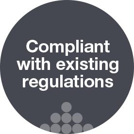 compliant with existing regulations
