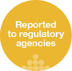reported to regulatory agencies